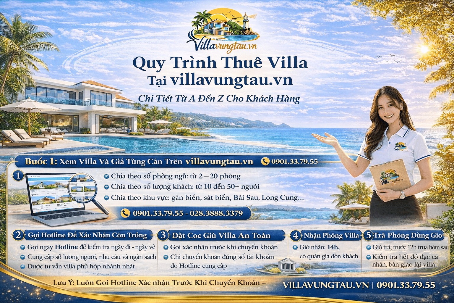 Quy trình thuê villa tại website villavungtau.vn