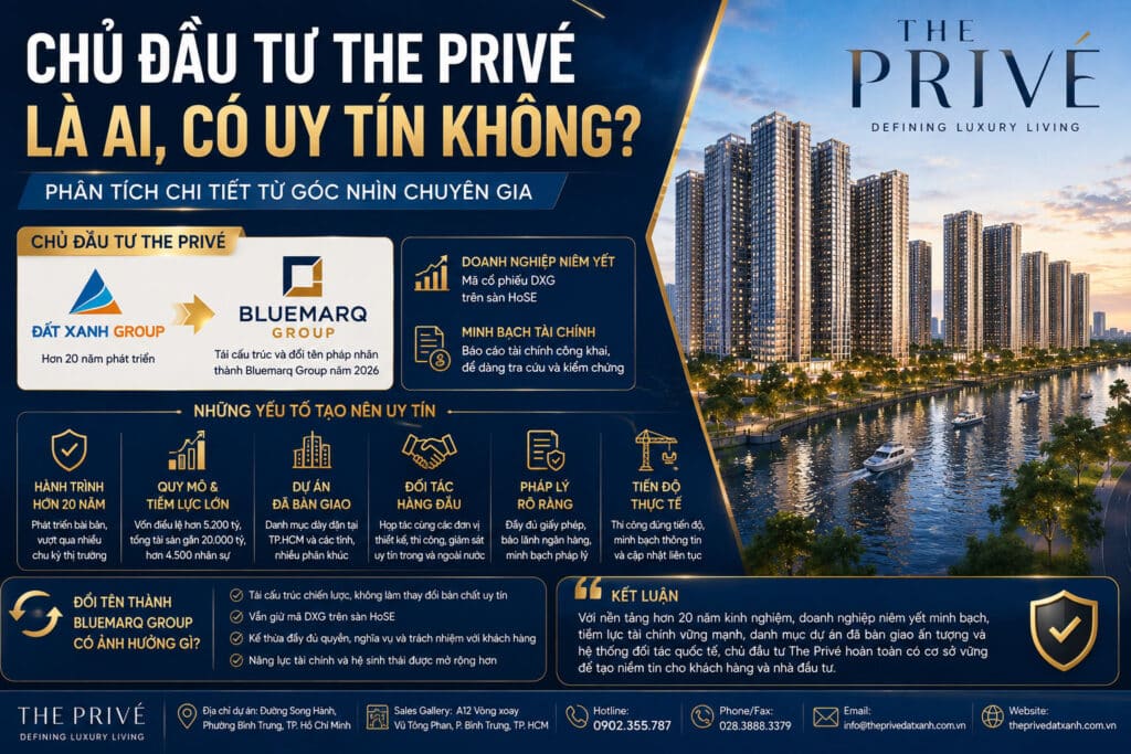 Chủ Đầu Tư The Privé Là Ai, Có Uy Tín Không?