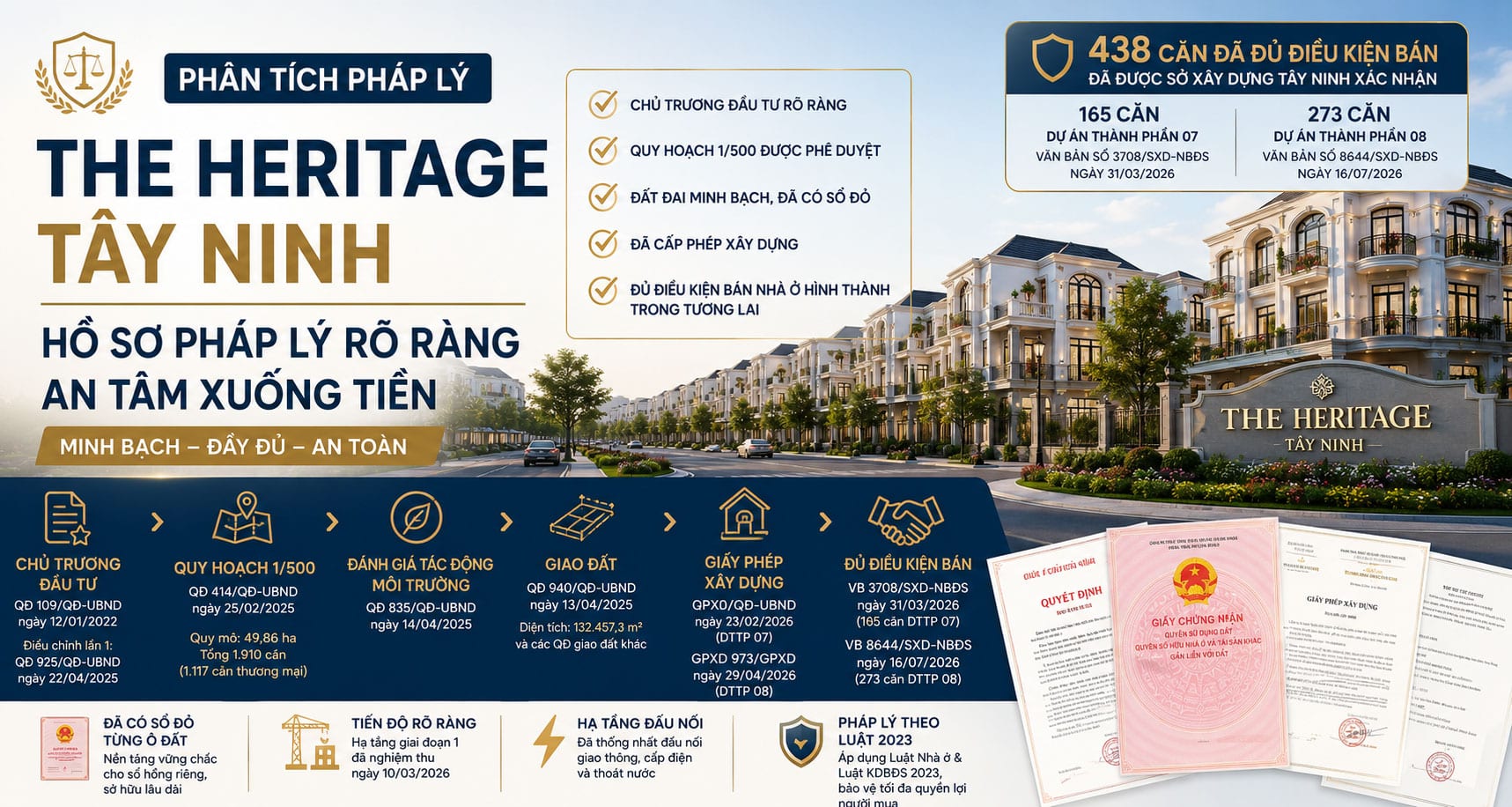 Pháp lý dự án The Heritage Tây Ninh